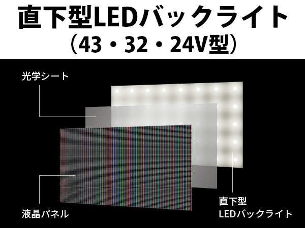 �����^LED�o�b�N���C�g