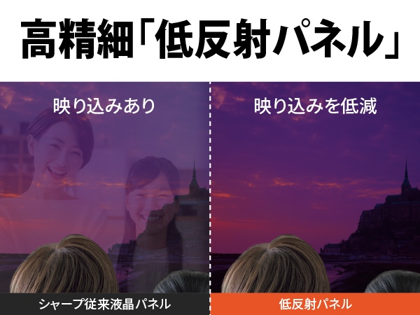 �����ׁu�ᔽ�˃p�l���v