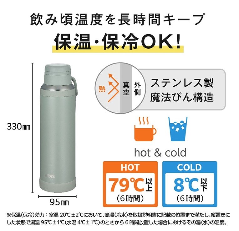 �ۉ��E�ۗ�Ή��ŃI�[���V�[�Y������I