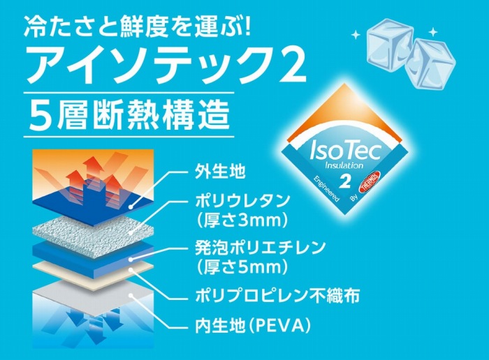 �閧��5�w�̒f�M�\��