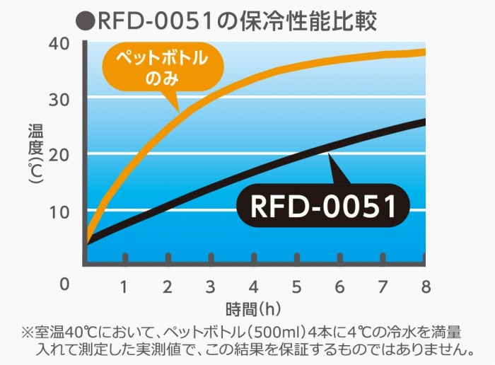 �����ۗ��