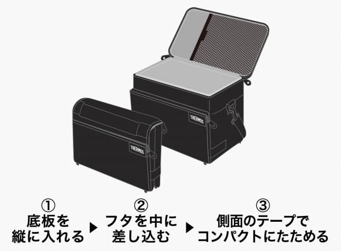 �����߂ăR���p�N�g