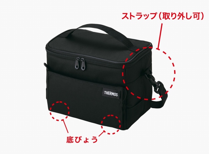 �g������ւ̂������