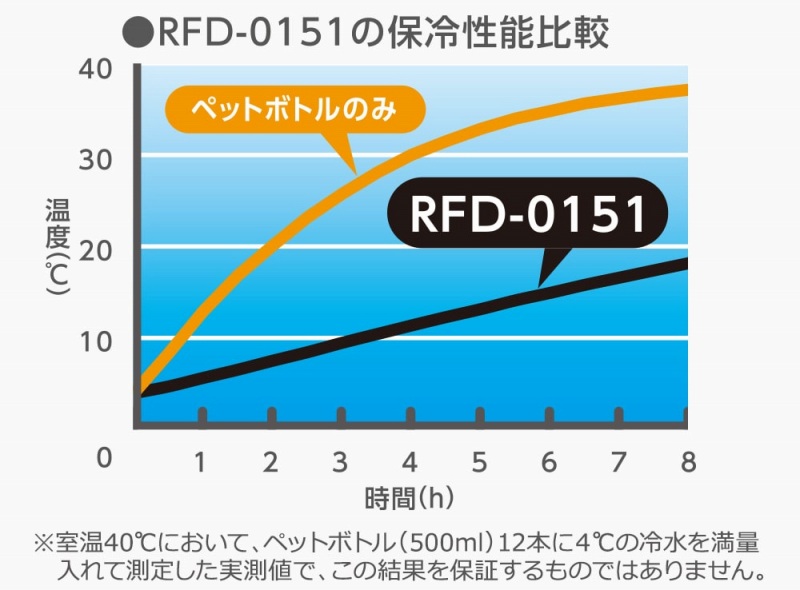 �����ۗ��