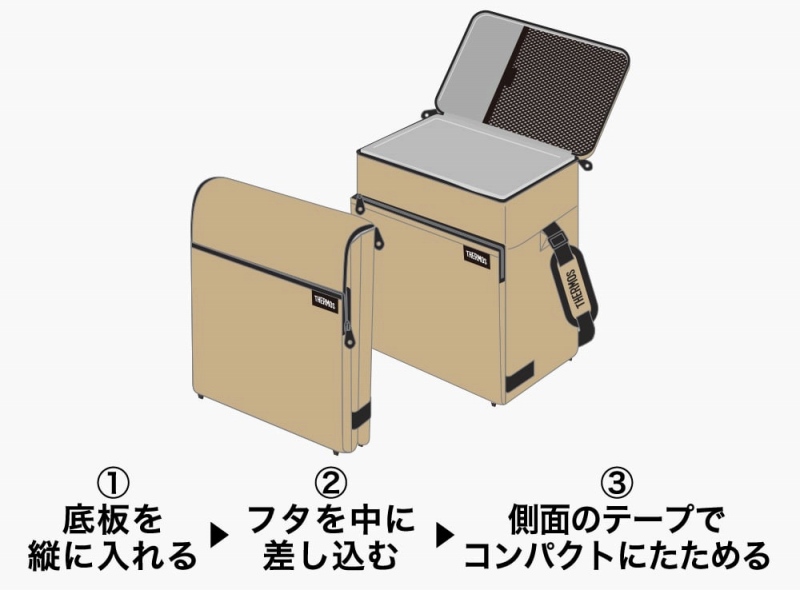 �����߂ăR���p�N�g