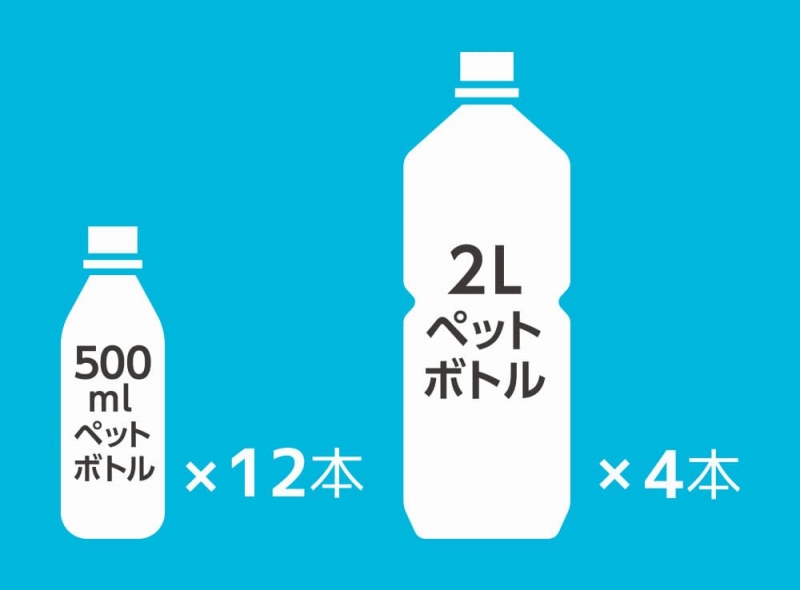 �e�ʂ͖�15L�̃{�b�N�X�^