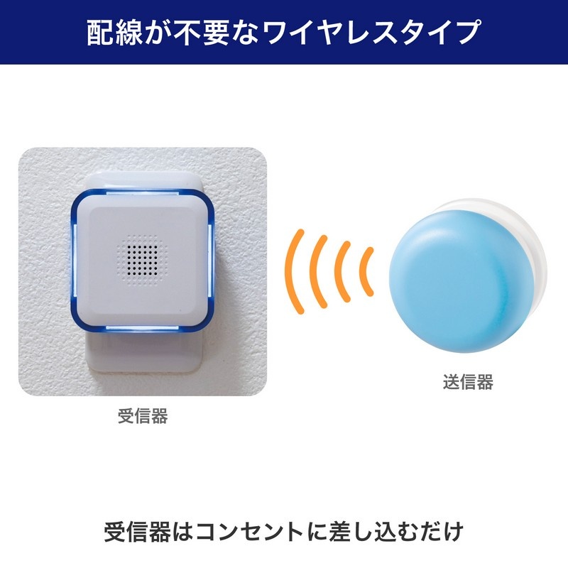 �z�����s�v�ȃ��C�����X�^�C�v