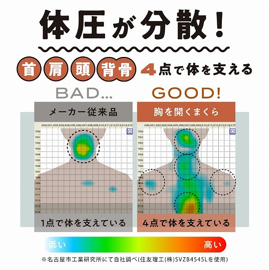 �̈������U