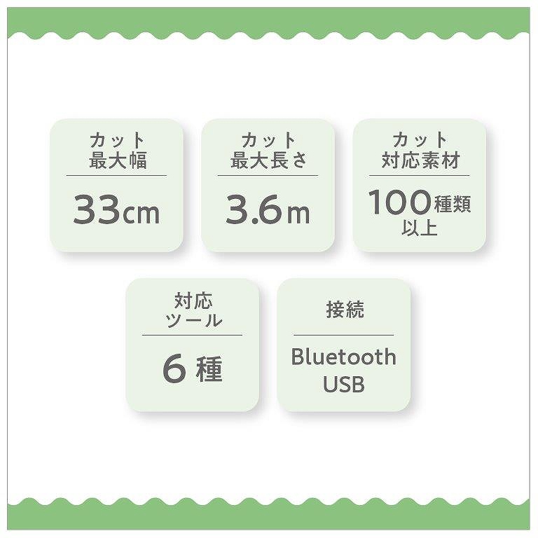 6��ނ̃u���[�h�ɑΉ��ŁA�o����f�U�C���̕����L����܂��B