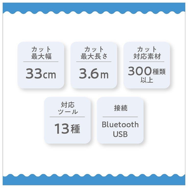 13��ނ̃u���[�h�ɑΉ��ŁA�J�b�g�o����f�U�C���̕����L����܂��B