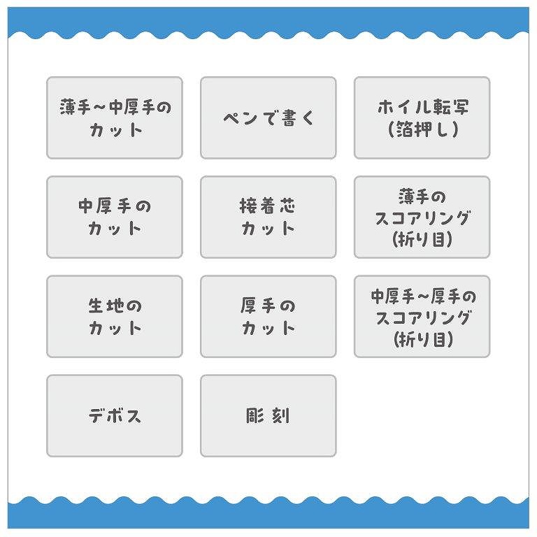 �umaker3�v�ŏo���邱��