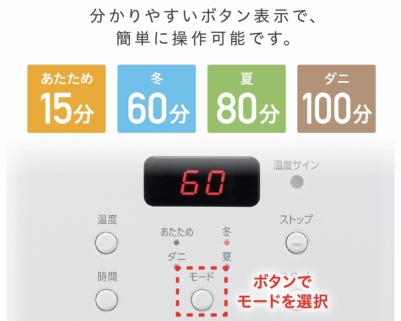 �����E���g�I4�̎������[�h����