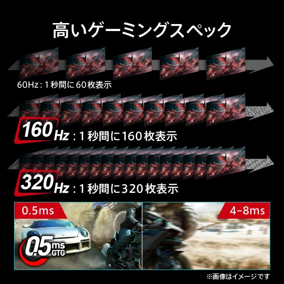 �����Q�[�~���O�X�y�b�N