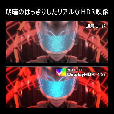 ���Â̂͂����肵�����A����HDR�f��