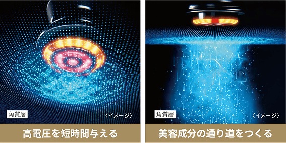 ����܂Ł�2�̃C�I�������𒴂���Ǝ��̍��Z����1�e�N�m���W�[