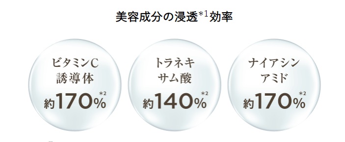 ���e�����̐Z������