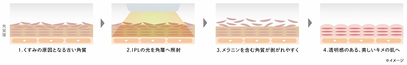 ���J�j�Y��