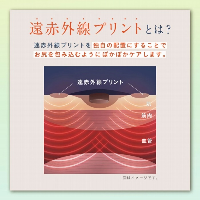 ���ԊO���v�����g�Ƃ́H