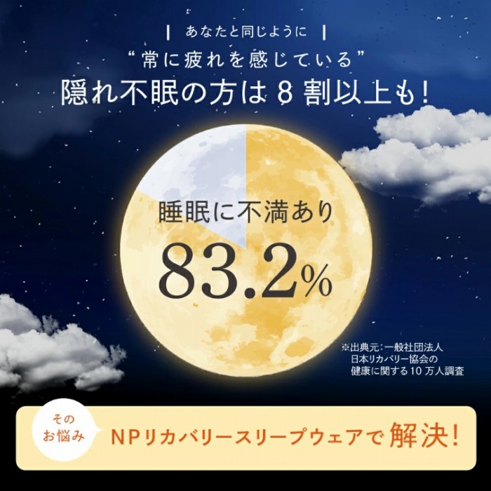 �B��s���̕���8���ȏ��