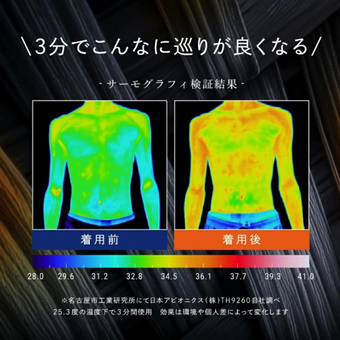 3���ł���Ȃɏ��肪�ǂ��Ȃ�