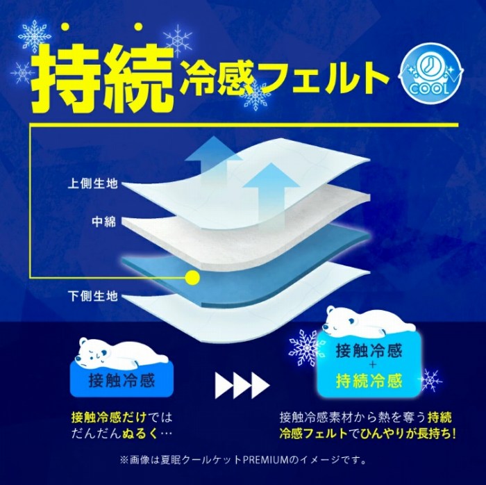 �����⊴�t�F���g