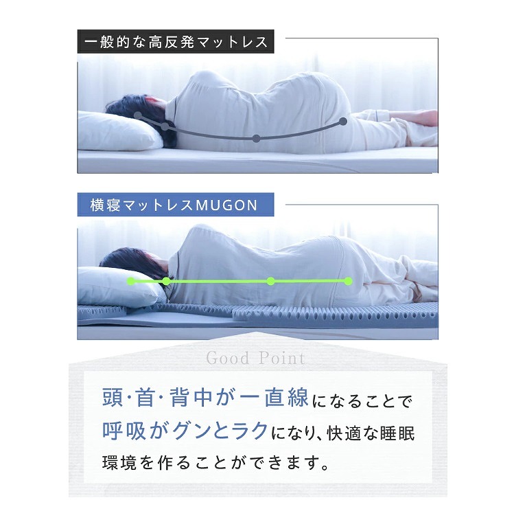 ���E��E�w�����꒼���ɂȂ邱�ƂŌċz���O���Ɗy�ɂȂ�A���K�Ȑ���������邱�Ƃ��ł��܂�