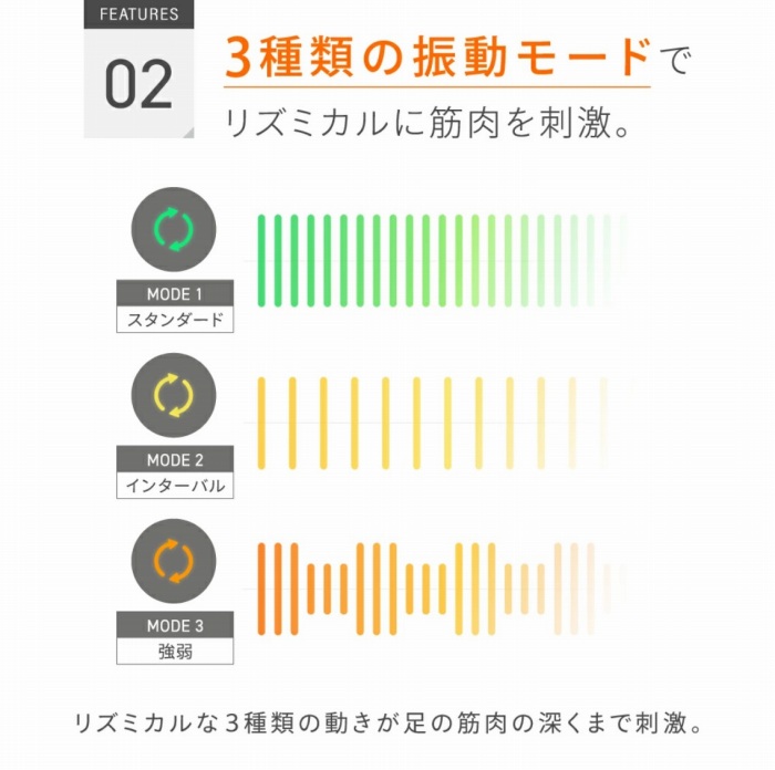 3��ނ̐U�����[�h