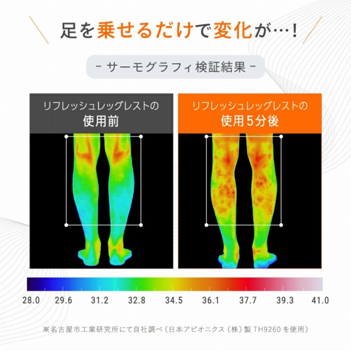�����悹�邾���ŕω���