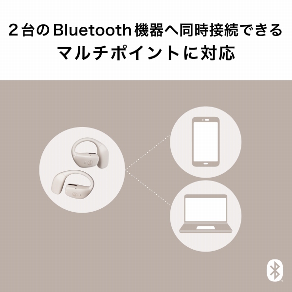 2��� Bluetooth �@��֓����ڑ��ł���}���`�|�C���g�ɑΉ�