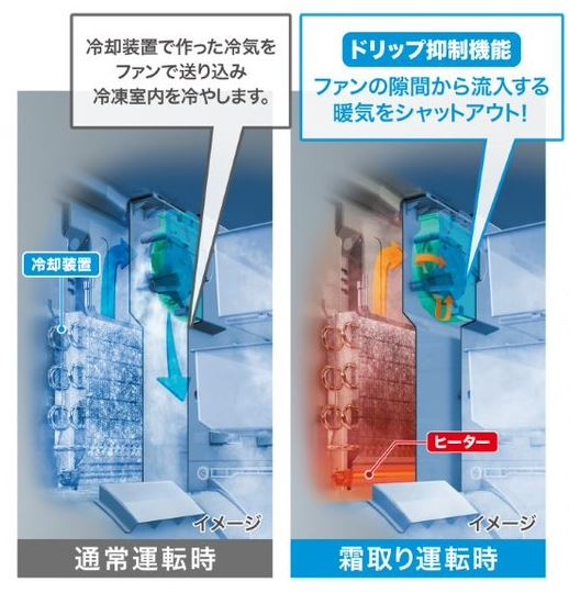 �����t���ɂ����A�������������� �y�����V�[���h�Ⓚ�z