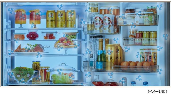 �H�i�𐴌��ɕۂ� �y�}�C�N���I�]������]