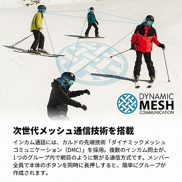 �����チ�b�V���ʐM�Z�p�𓋍�