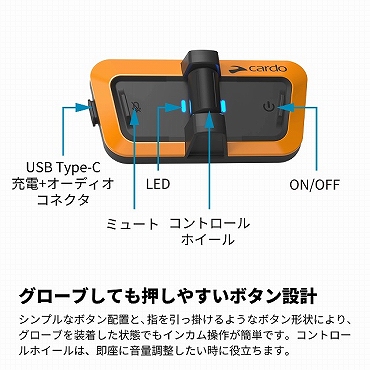 �O���[�u���Ă������₷���{�^���݌v