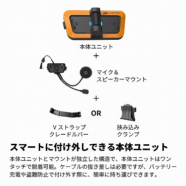 �X�}�[�g�ɕt���O���ł���{�̃��j�b�g