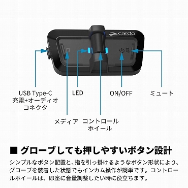 �O���[�u���Ă������₷���{�^���݌v