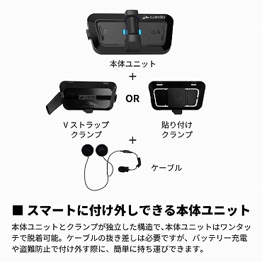 �X�}�[�g�ɕt���O���ł���{�̃��j�b�g