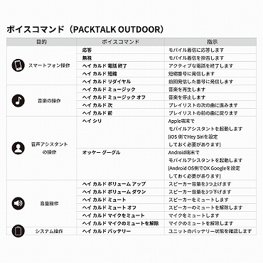 �{�C�X�R�}���h