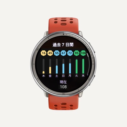 PAI���N�X�R�A