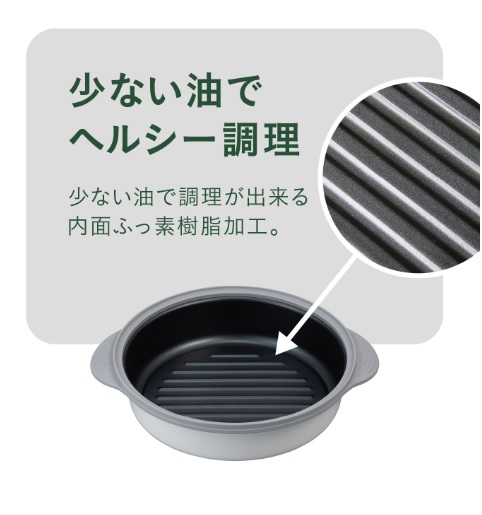 �������ȒP