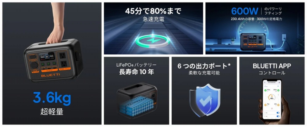  BLUETTI ���^�|�[�^�u���d��AC2P