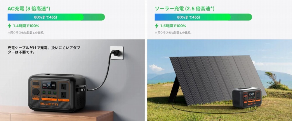 �傫���i�������������[�d