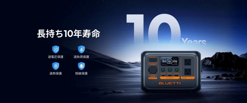 �M���̃p���[���A���Ȃ����x���܂��B