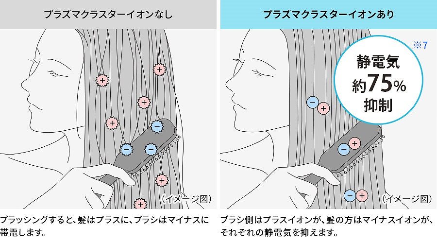 �Ód�C�}���̃��J�j�Y��