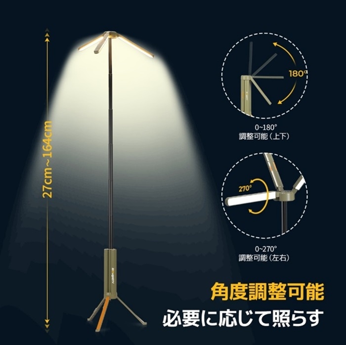 ���C�g�̍�����p�x�����\�B