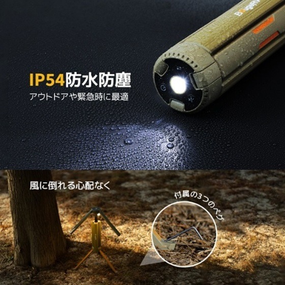 �h���h�oIPX54����