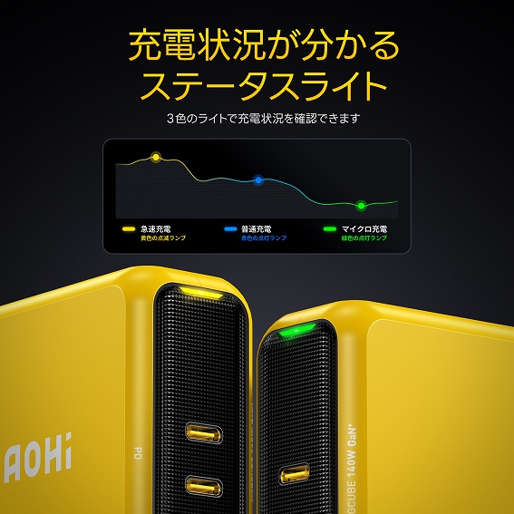 �[�d�󋵂�������X�e�[�^�X���C�g