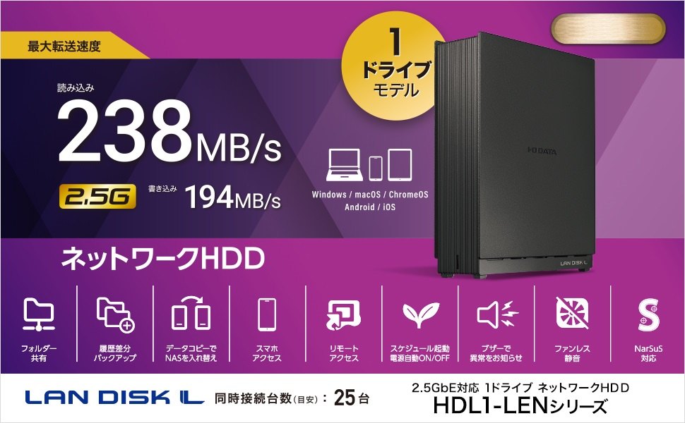 HDL1-LEN�V���[�Y