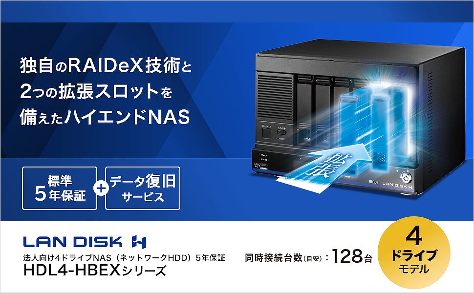 �Ǝ���RAIDeX�Z�p��2�̊g���X���b�g��������n�C�G���h�m�`�r