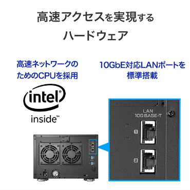 �����A�N�Z�X����������n�[�h�E�F�A