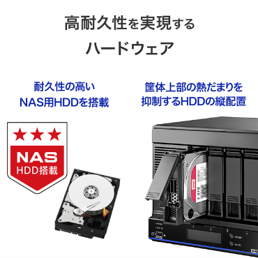 ���ϋv������������n�[�h�E�F�A